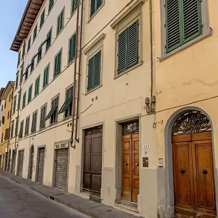 Bbcharme La Casa Sui Tetti
